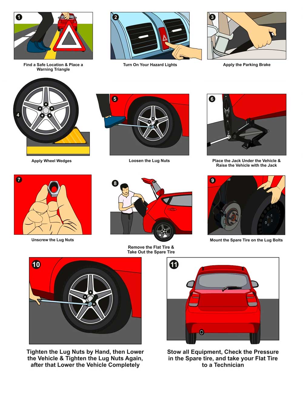 essay on how to change a tire
