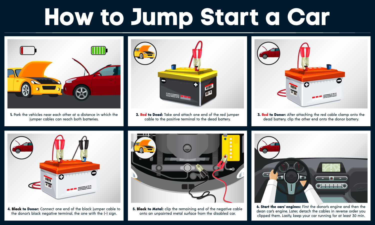 steps how to jump start car